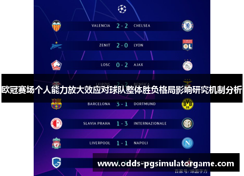 欧冠赛场个人能力放大效应对球队整体胜负格局影响研究机制分析
